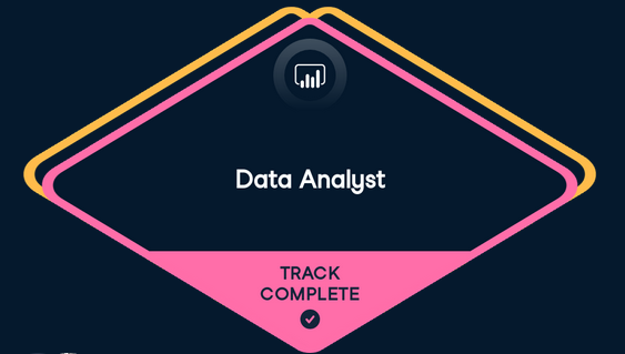 DataCamp Data Analyst badge